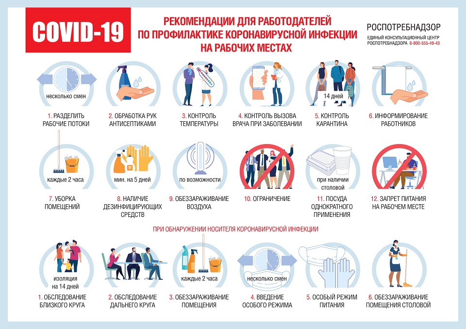 Памятка по профилактике коронавирусной инфекции